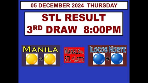 ilocos norte stl lpadi|STL 3RD Draw 8PM Result STL Manila STL Ilocos Norte STL .